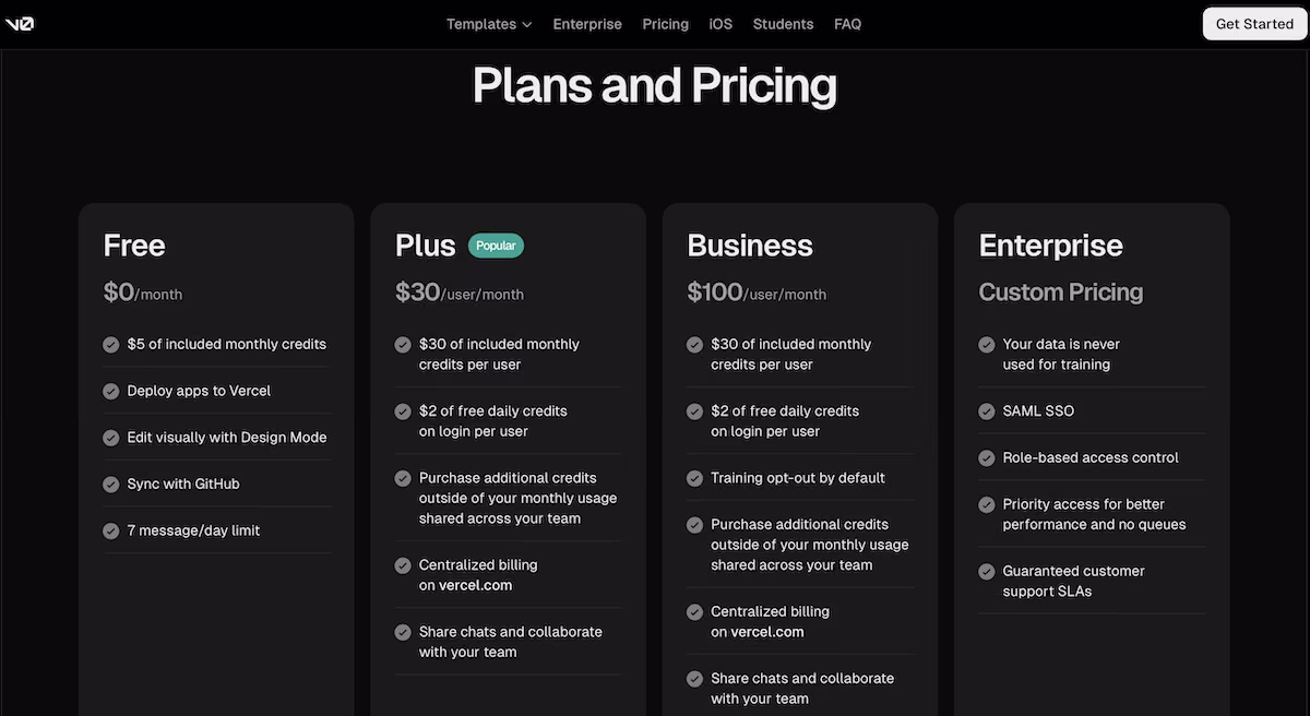 v0 pricing