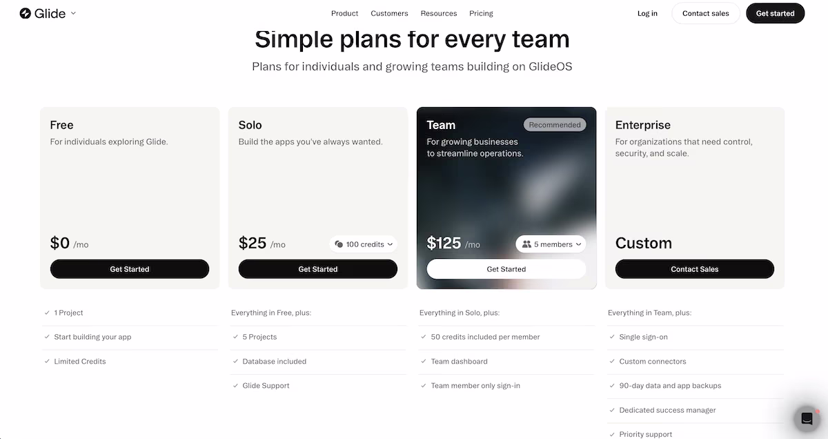 glide pricing