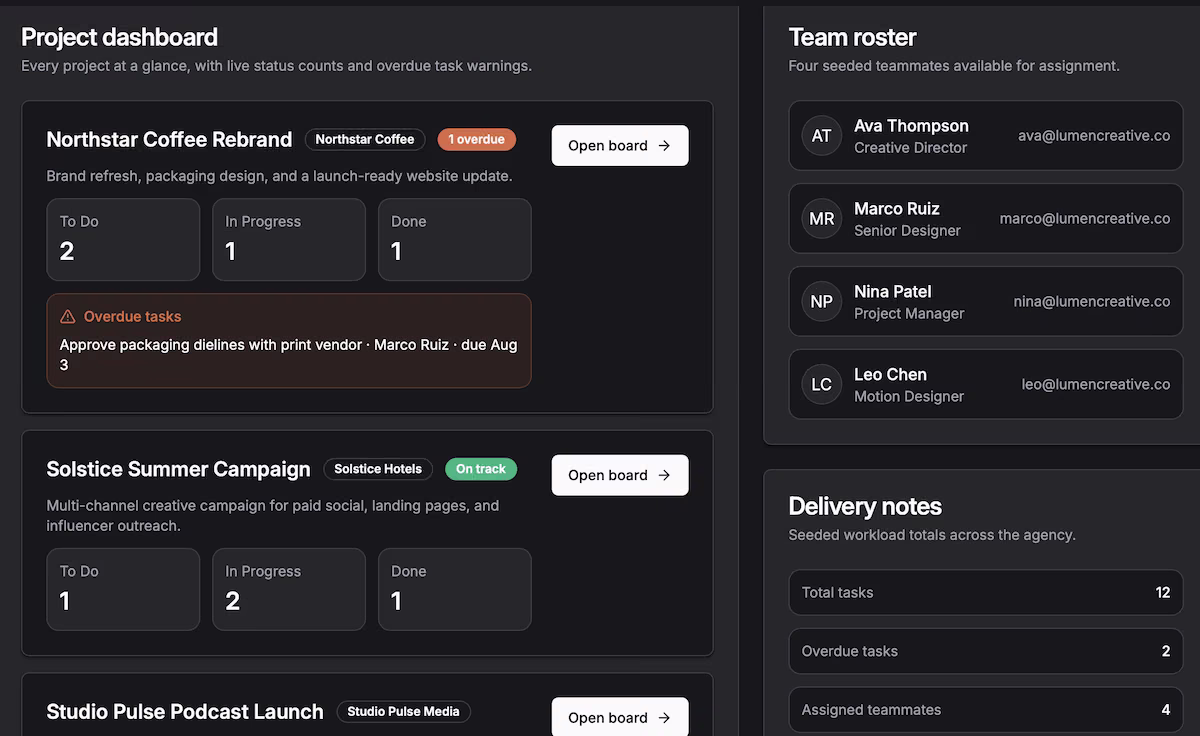 naming the overdue task