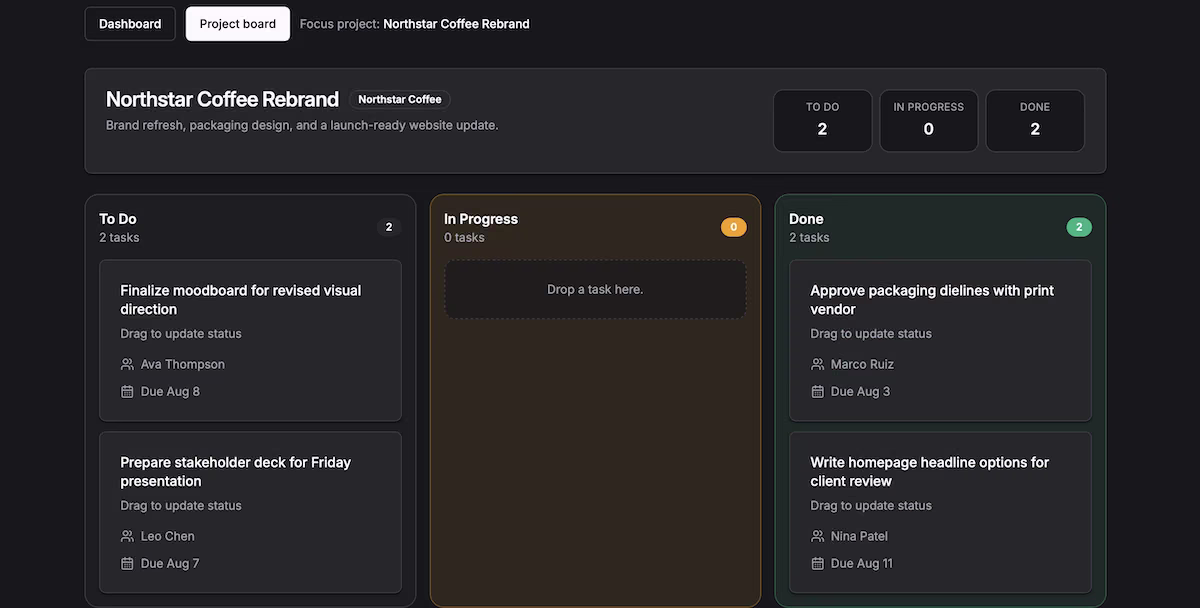 moving the overdue task to done