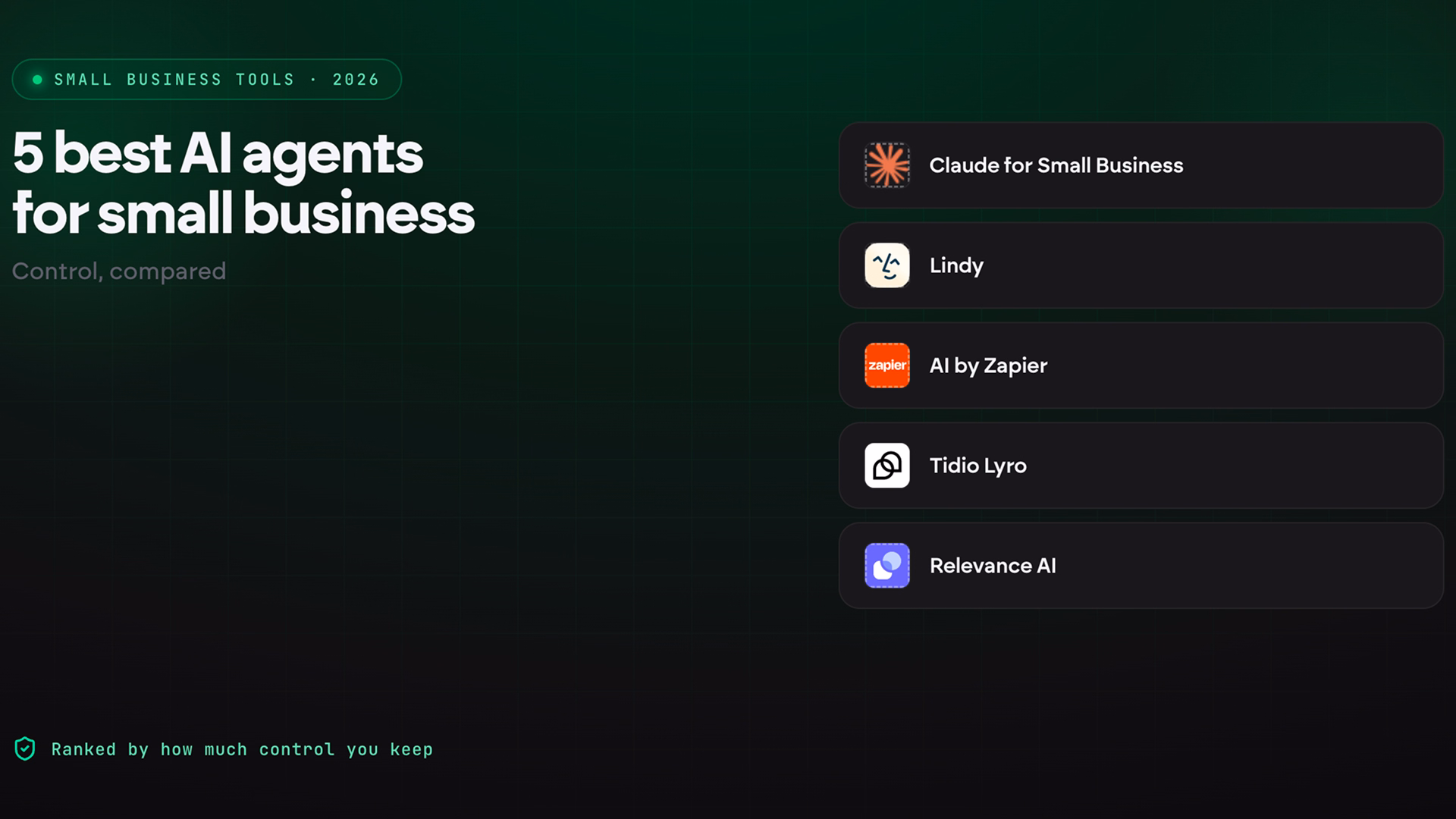 5 Best AI Agents for Small Business (Control Compared)