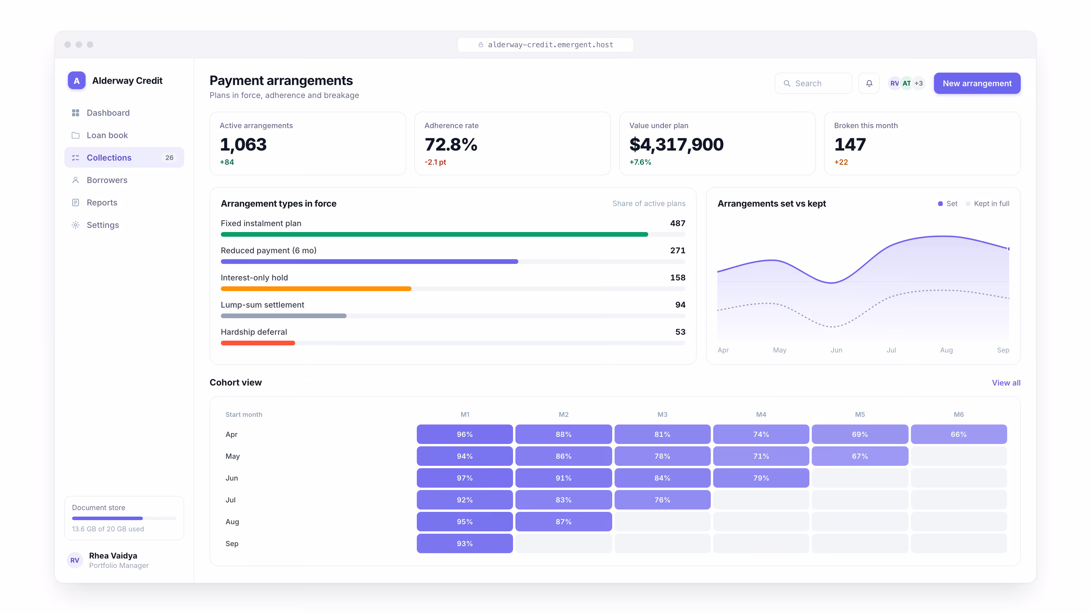 Payment Arrangement
