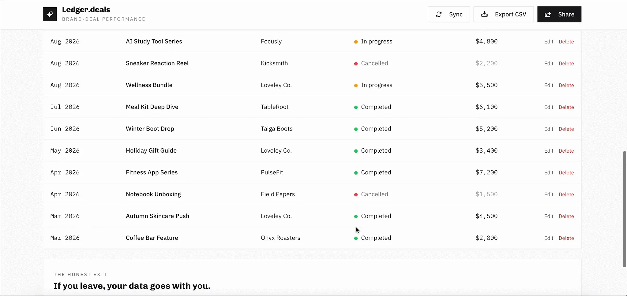 emergent best for one brief one deployed build