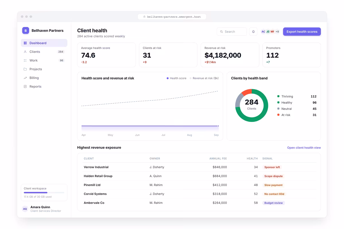 Client Health