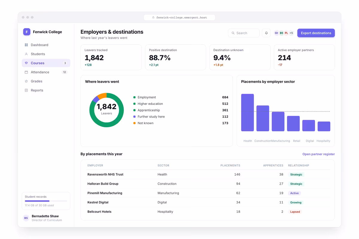 Employer and Destination