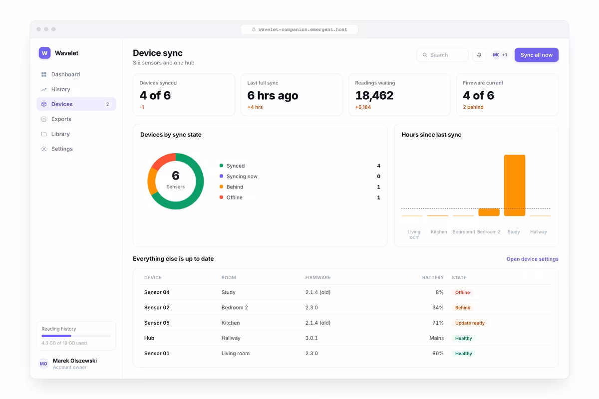 Device Sync Status