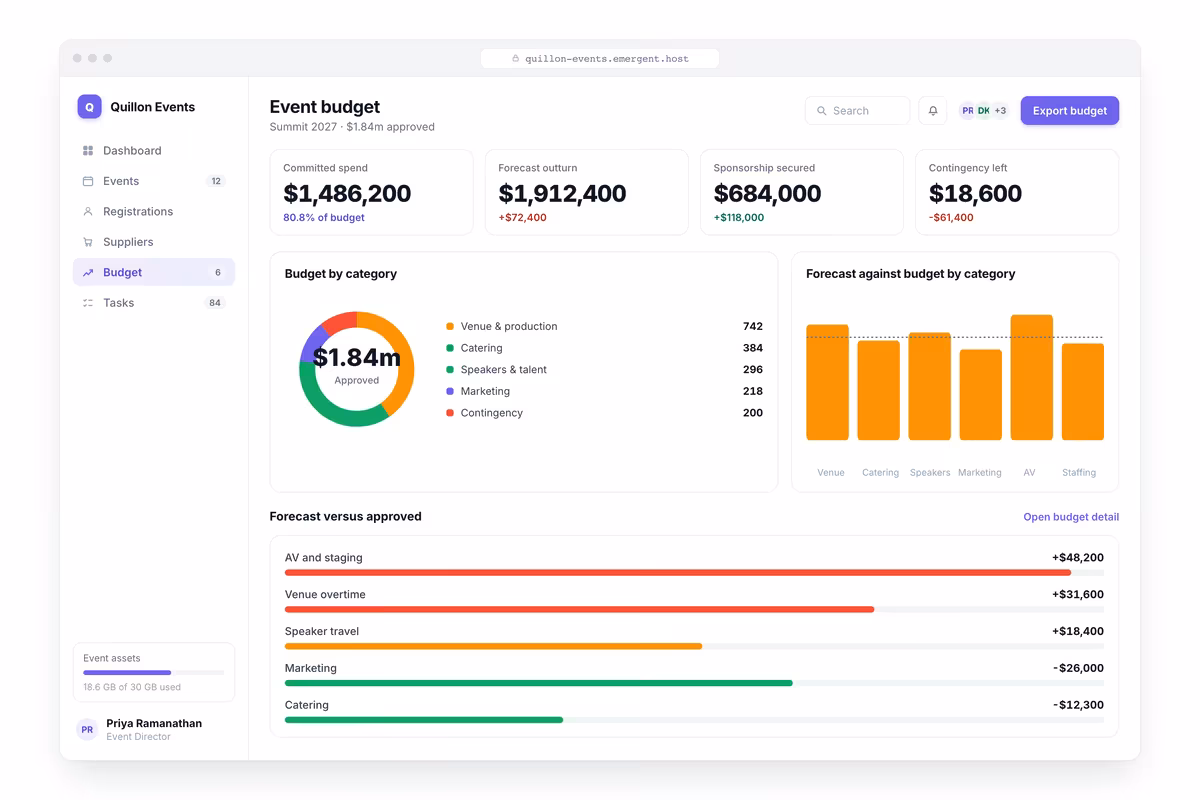 Event Budget
