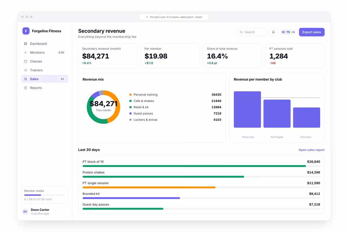 Secondary Revenue
