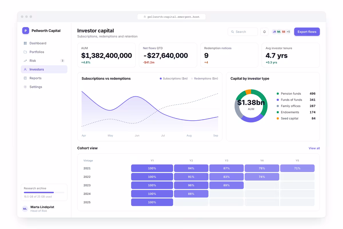 Investor Capital