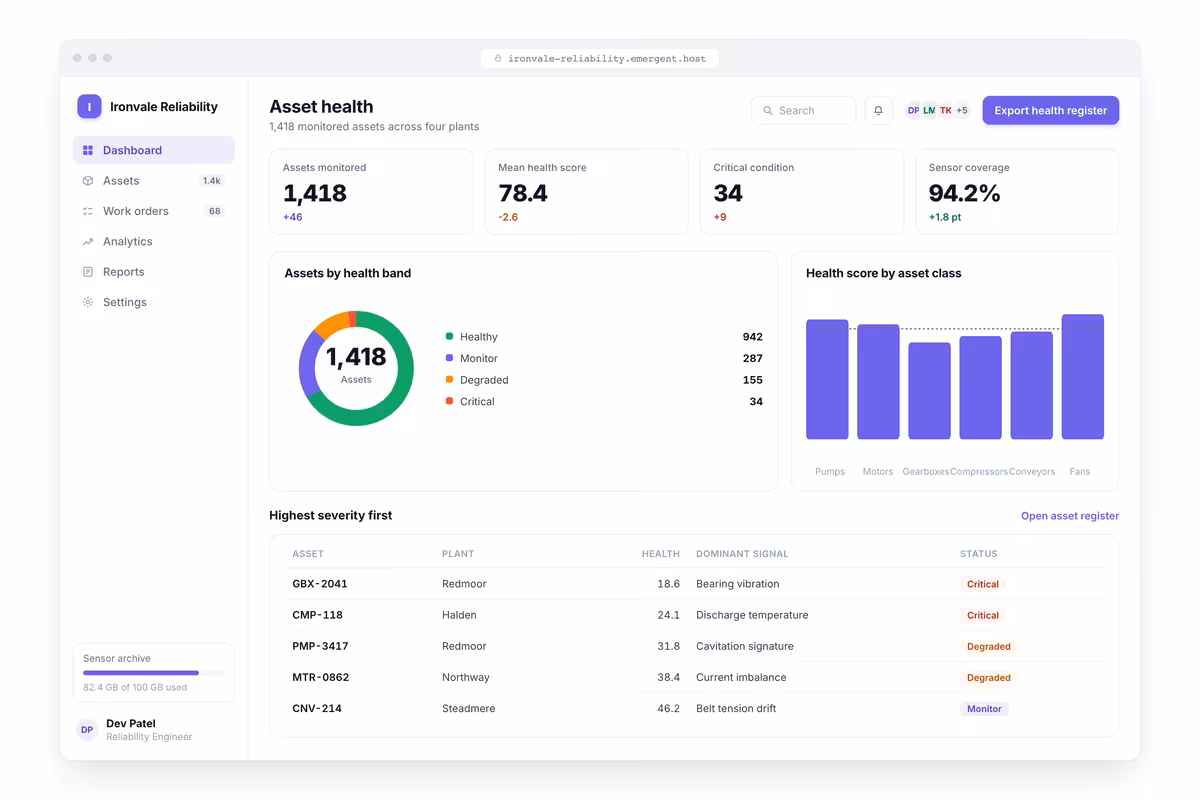 Asset Health