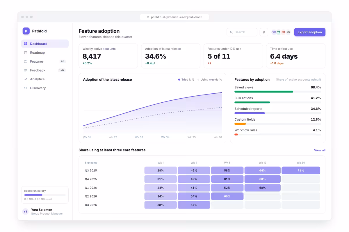 Feature Adoption