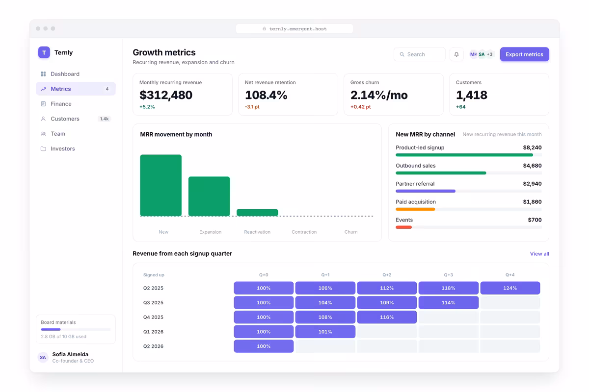 Growth Metric