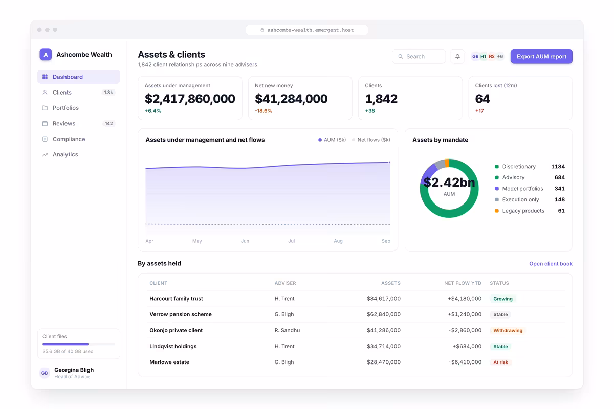 Assets and Client