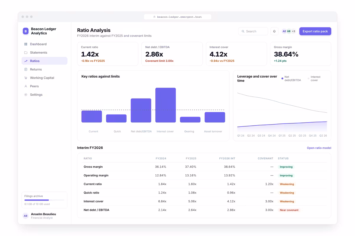 Ratio Analysis