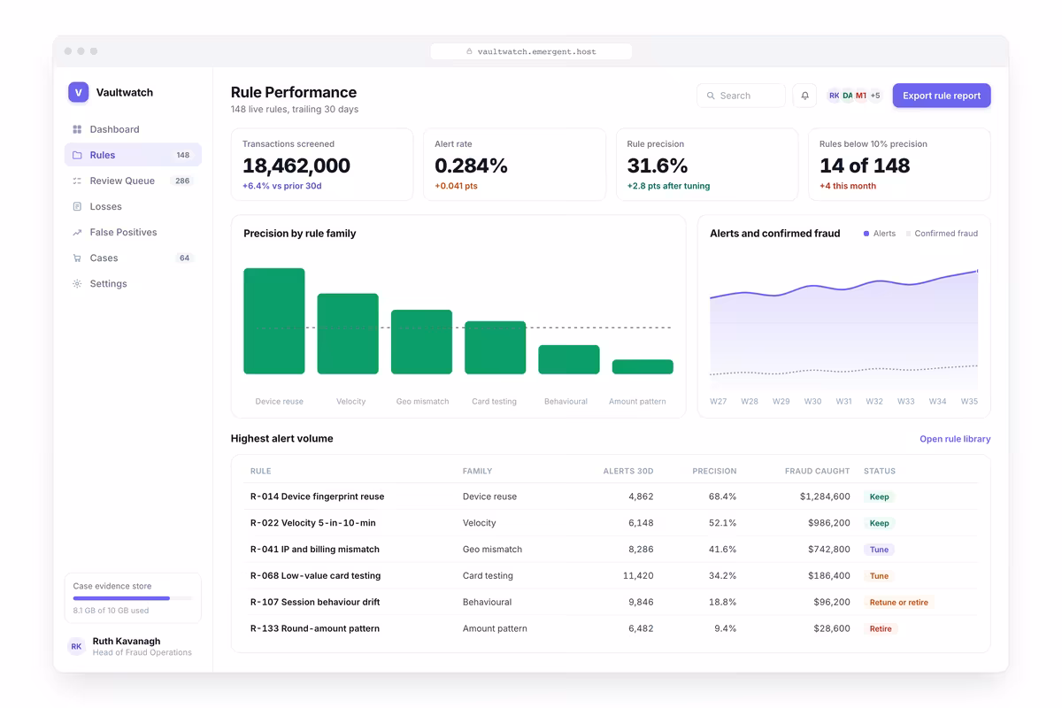 Rule Performance