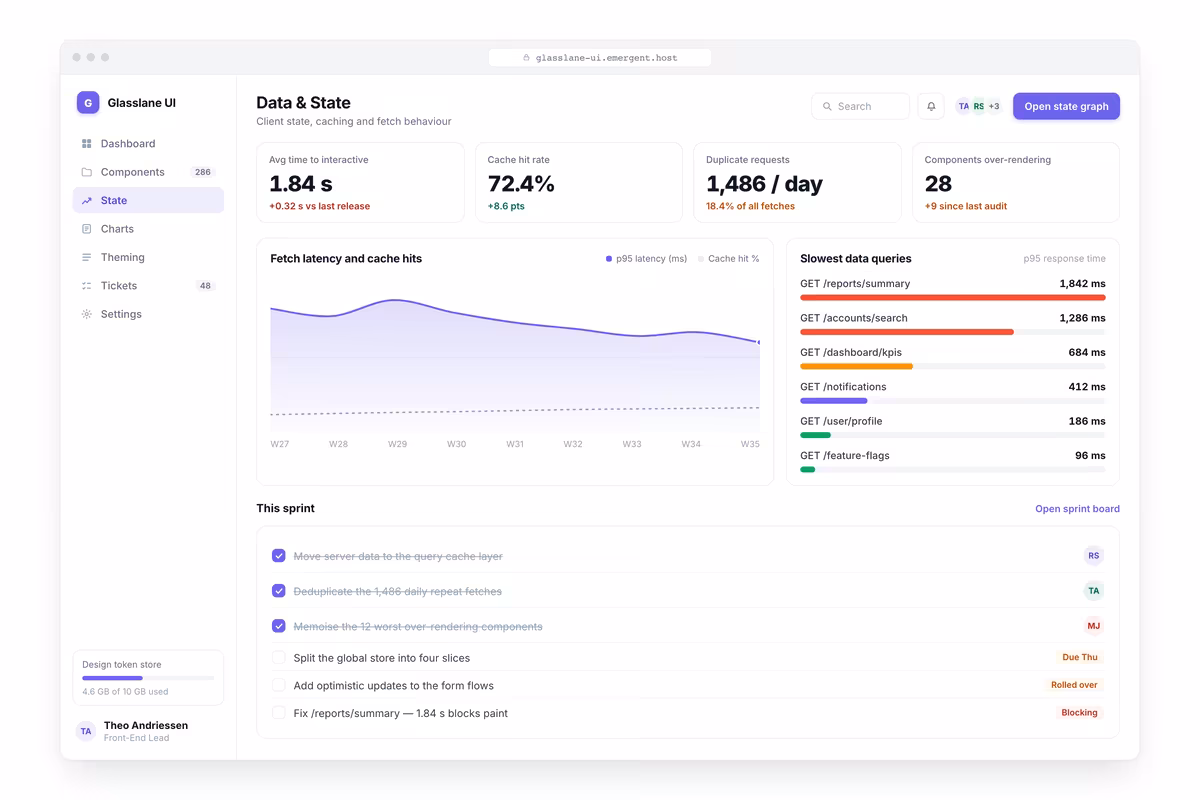 Data and State
