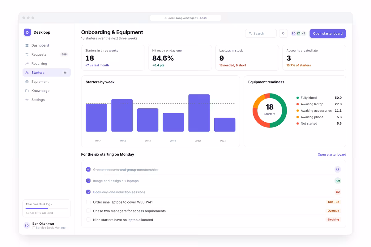 Onboarding and Equipment