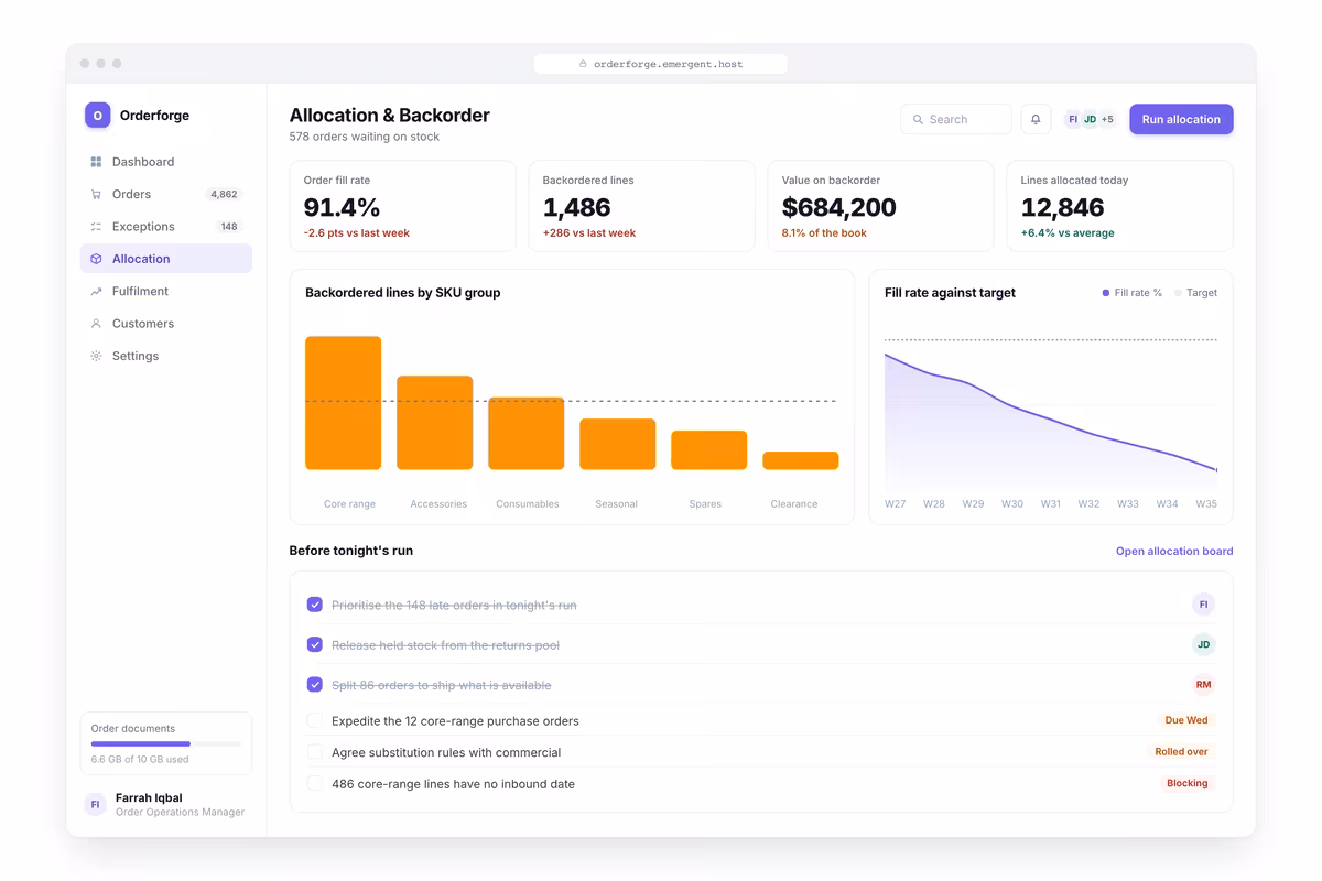 Allocation and Backorder