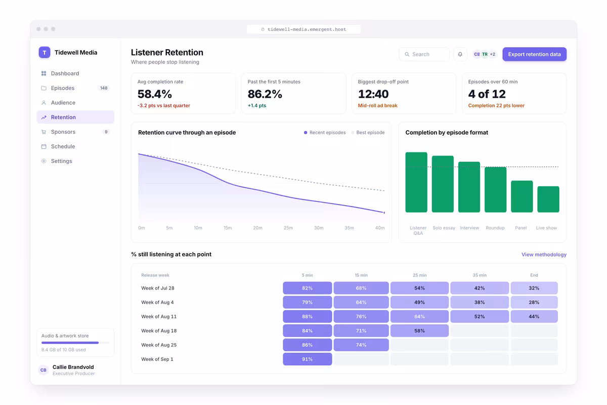 Listener Retention