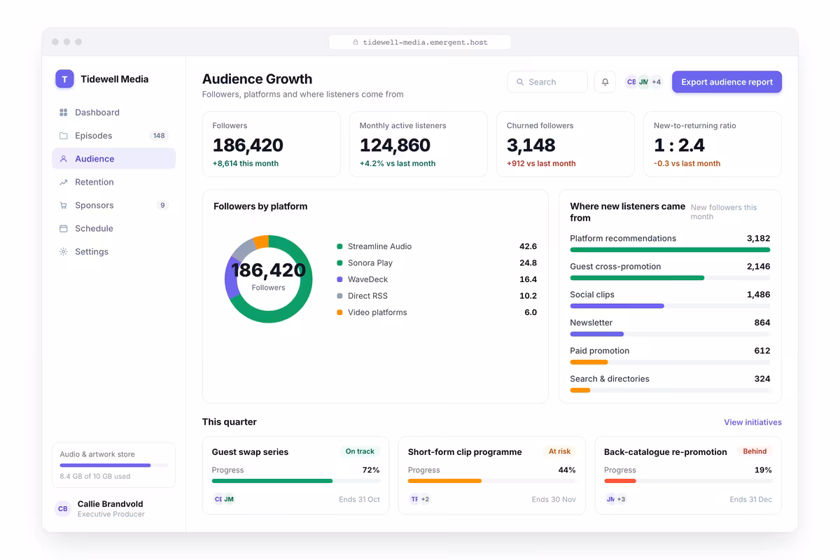 Audience Growth