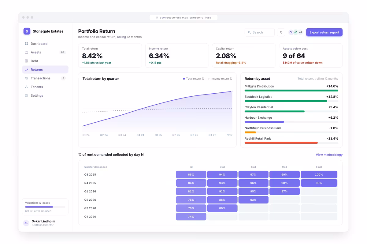 Portfolio Return