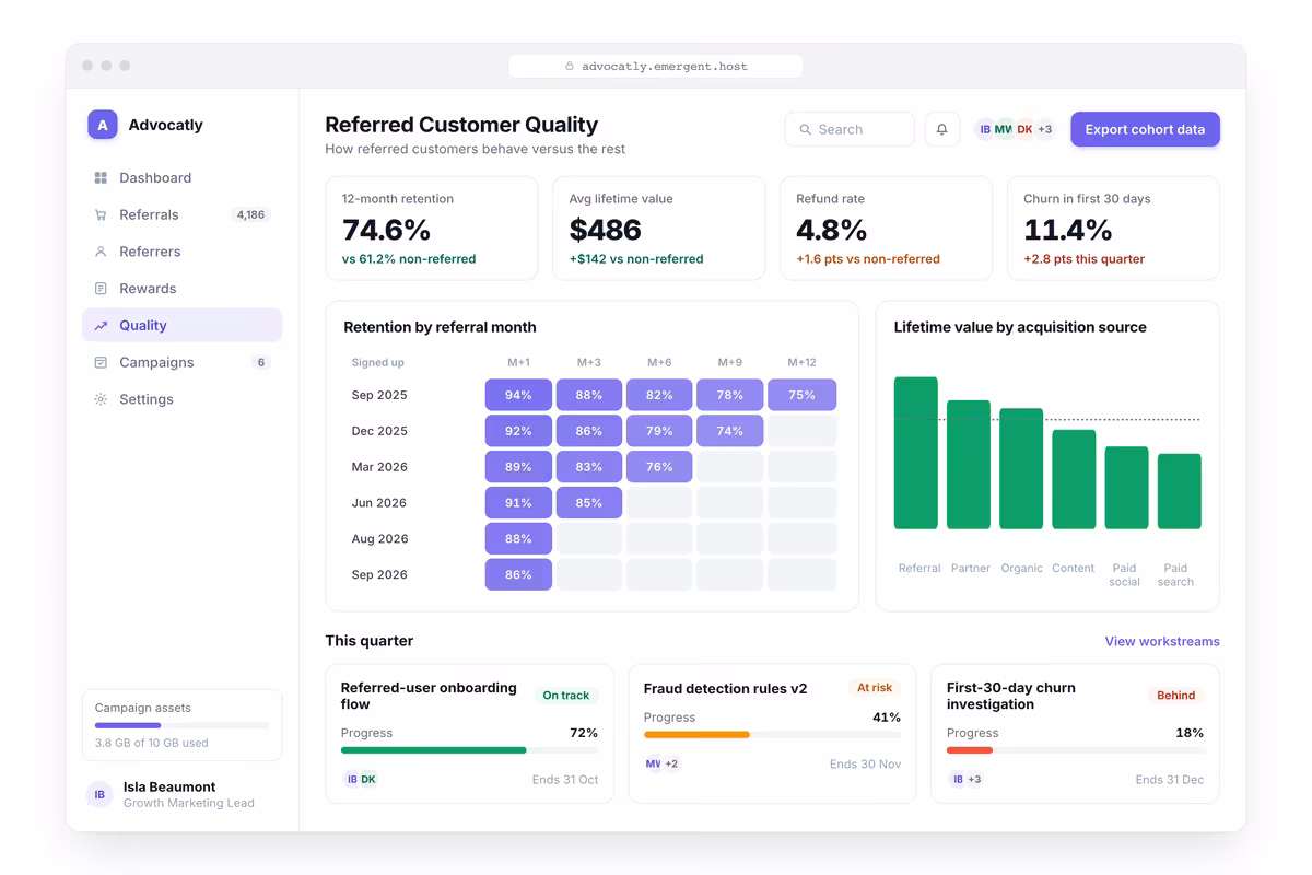 Referred Customer Quality
