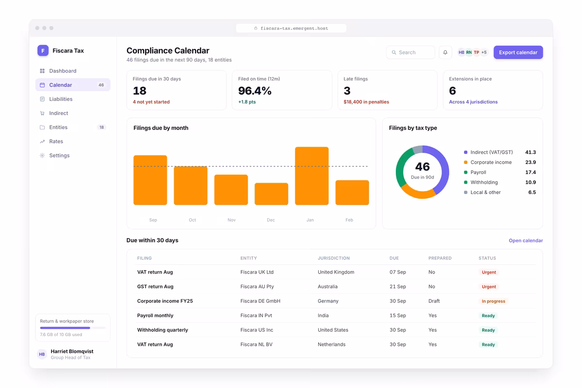 Compliance Calendar