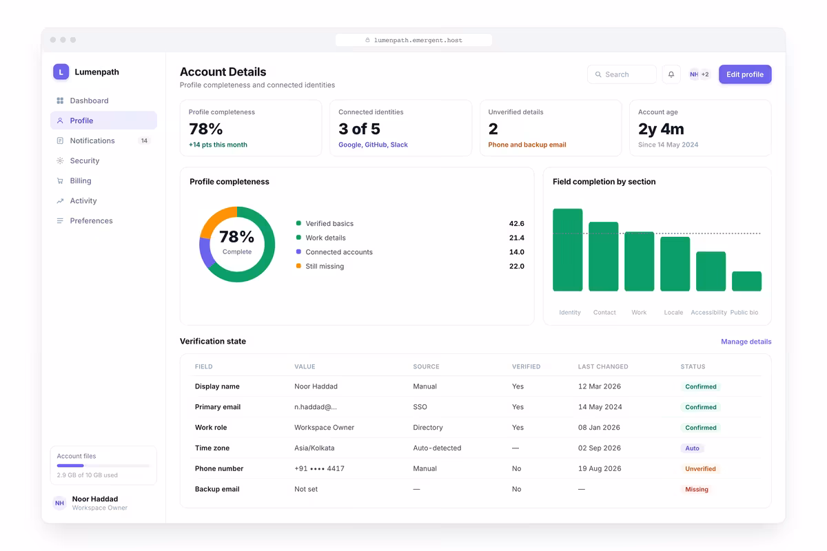 Account Details