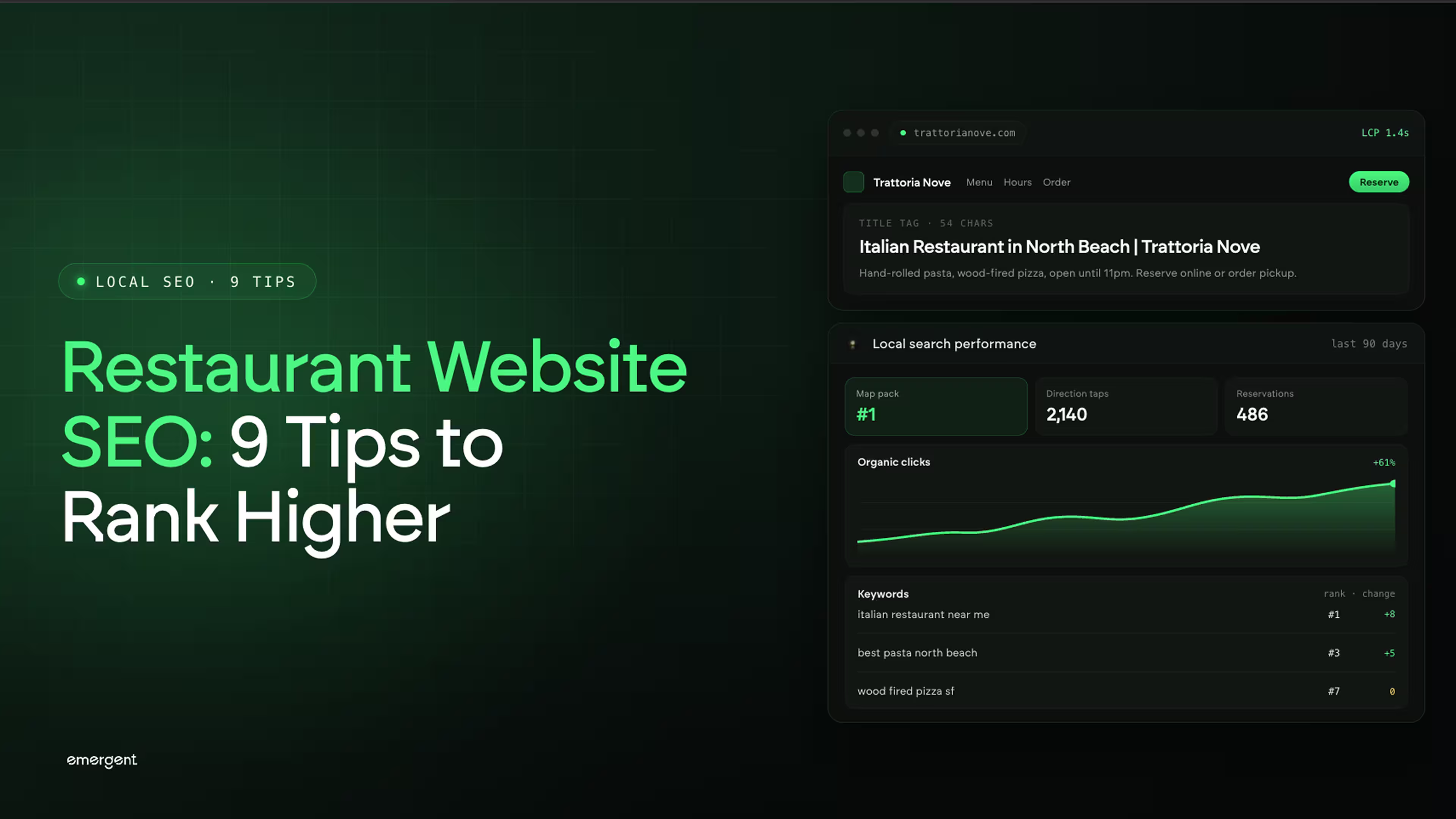 Restaurant Website SEO: 9 Tips to Rank Higher in 2026