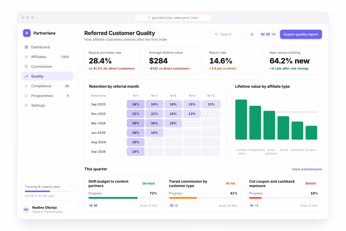 Referred Customer Quality