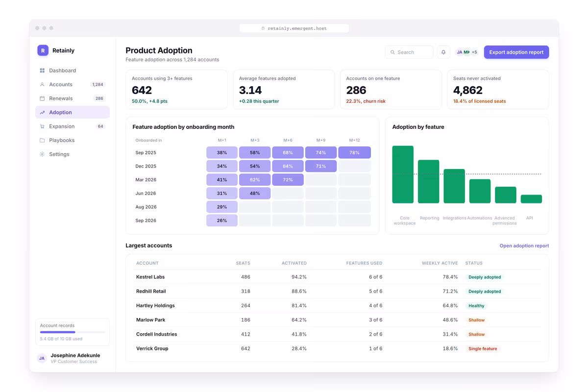Product Adoption