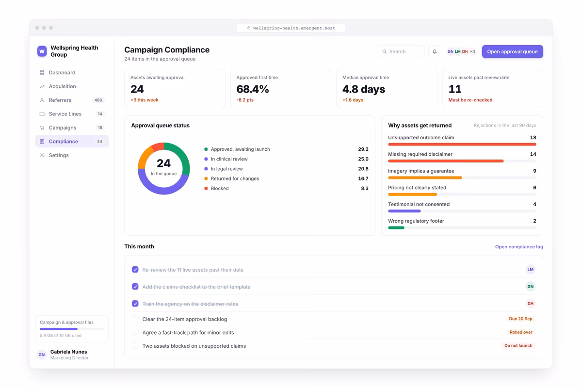 Campaign Compliance