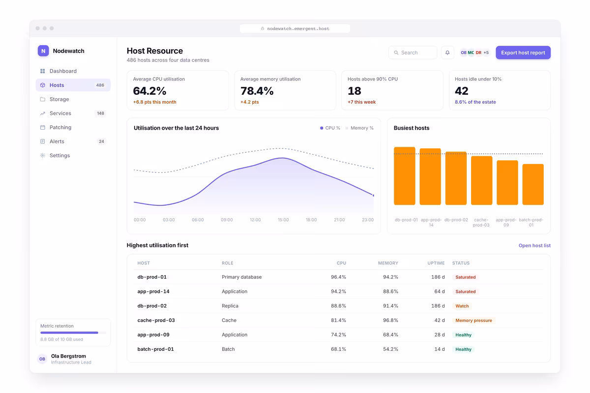 Host Resource