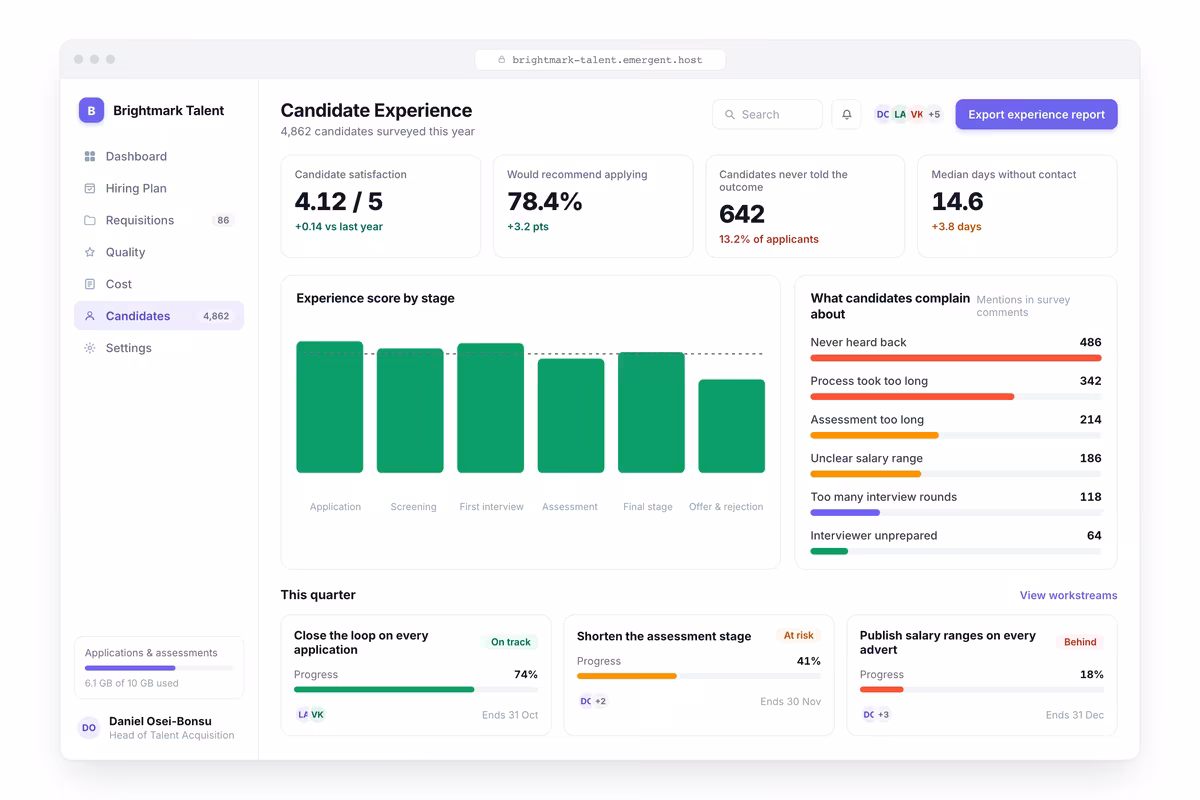 Candidate Experience