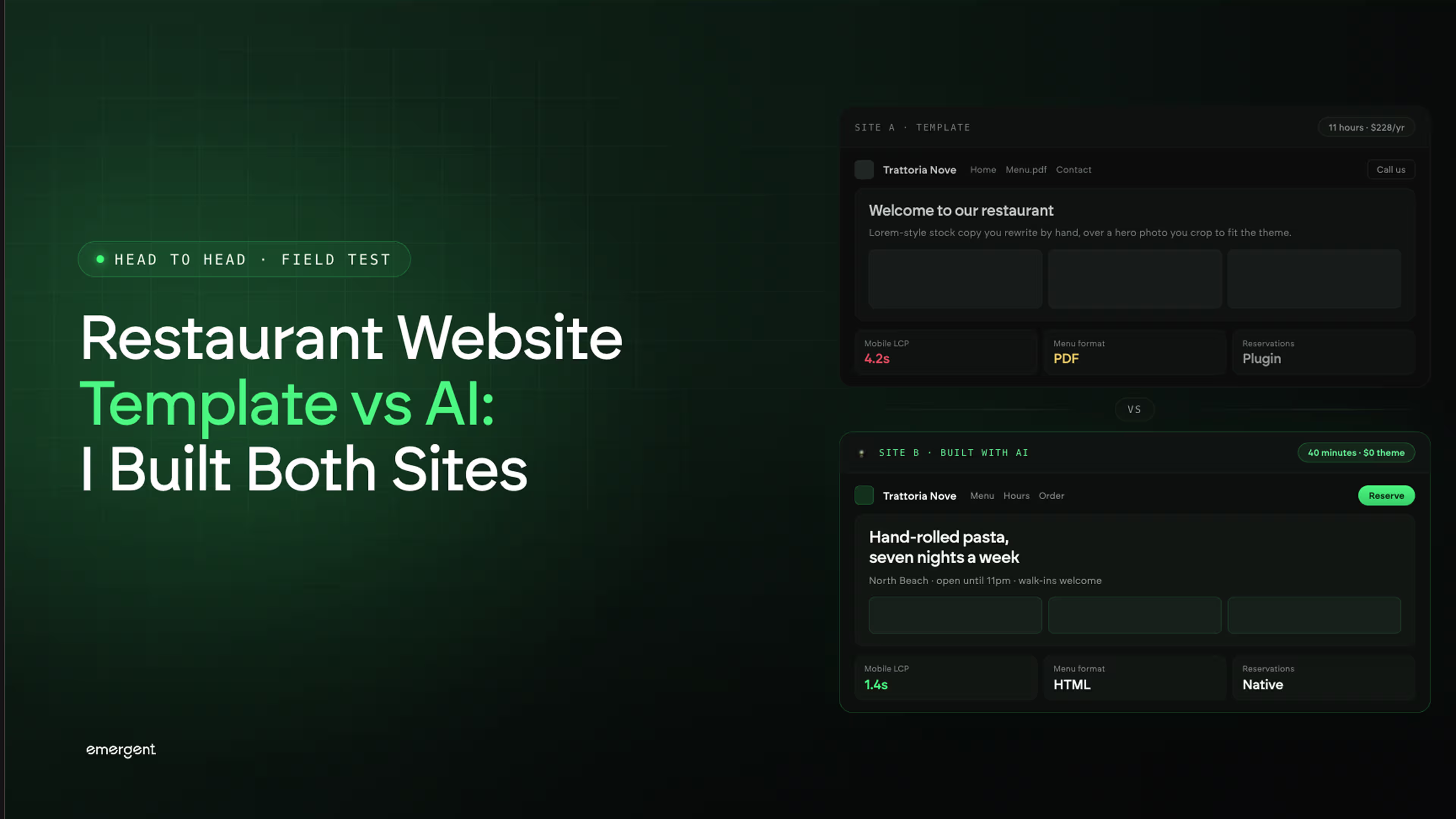 Restaurant Website Template vs. AI: I Built Both Sites
