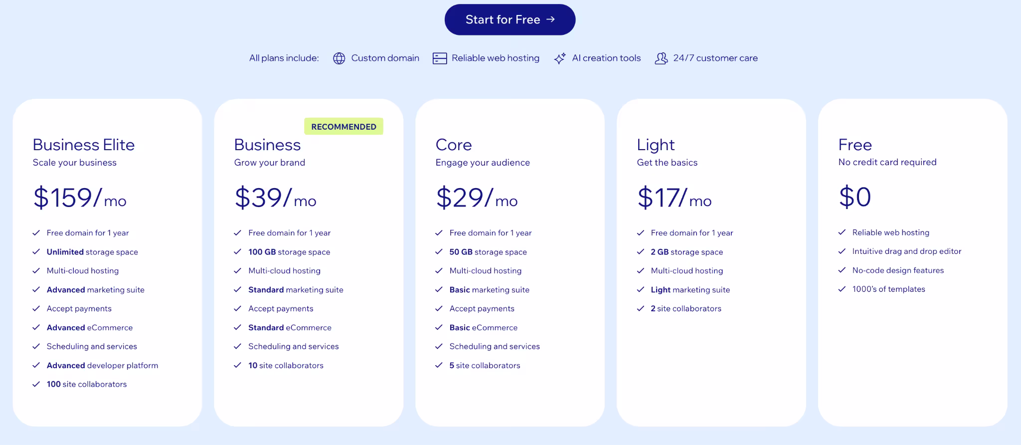 wix pricing