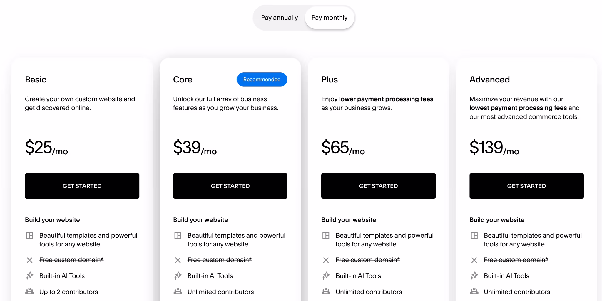 squarespace monthly pricing