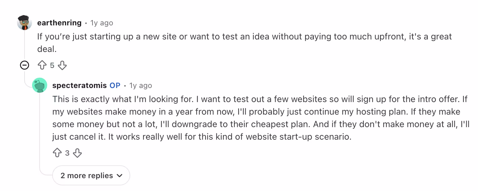 ionos reddit review