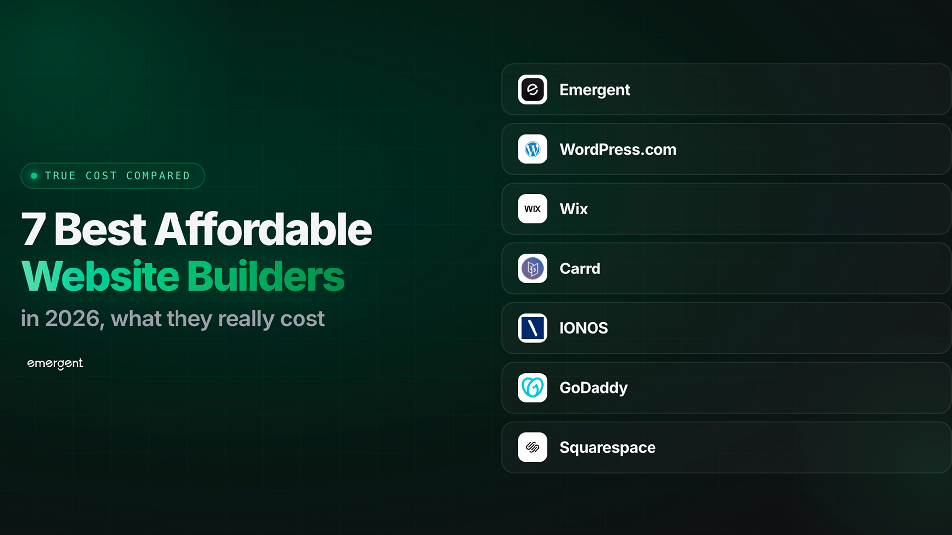 best affordable website builders