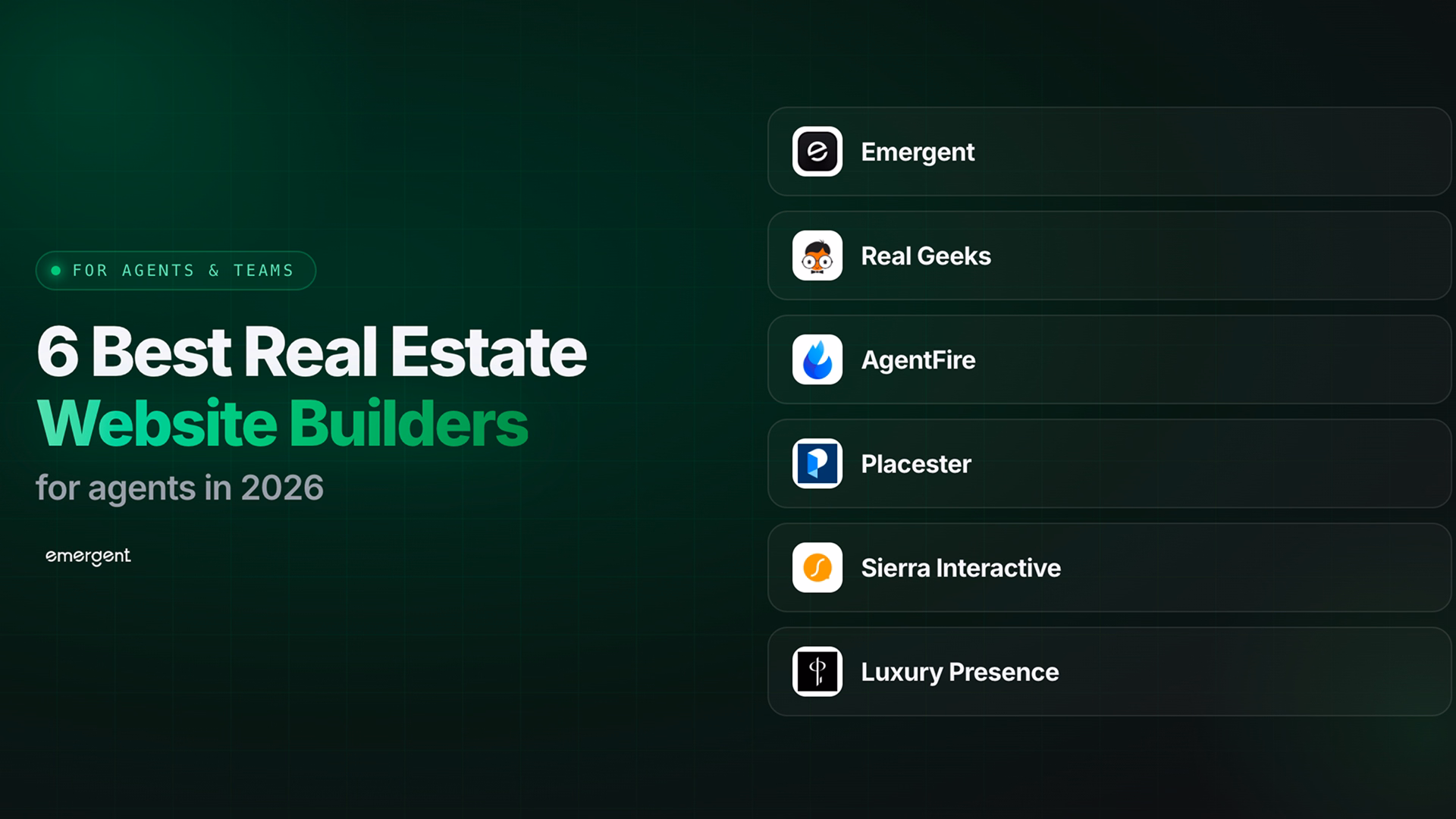 best real estate website builders