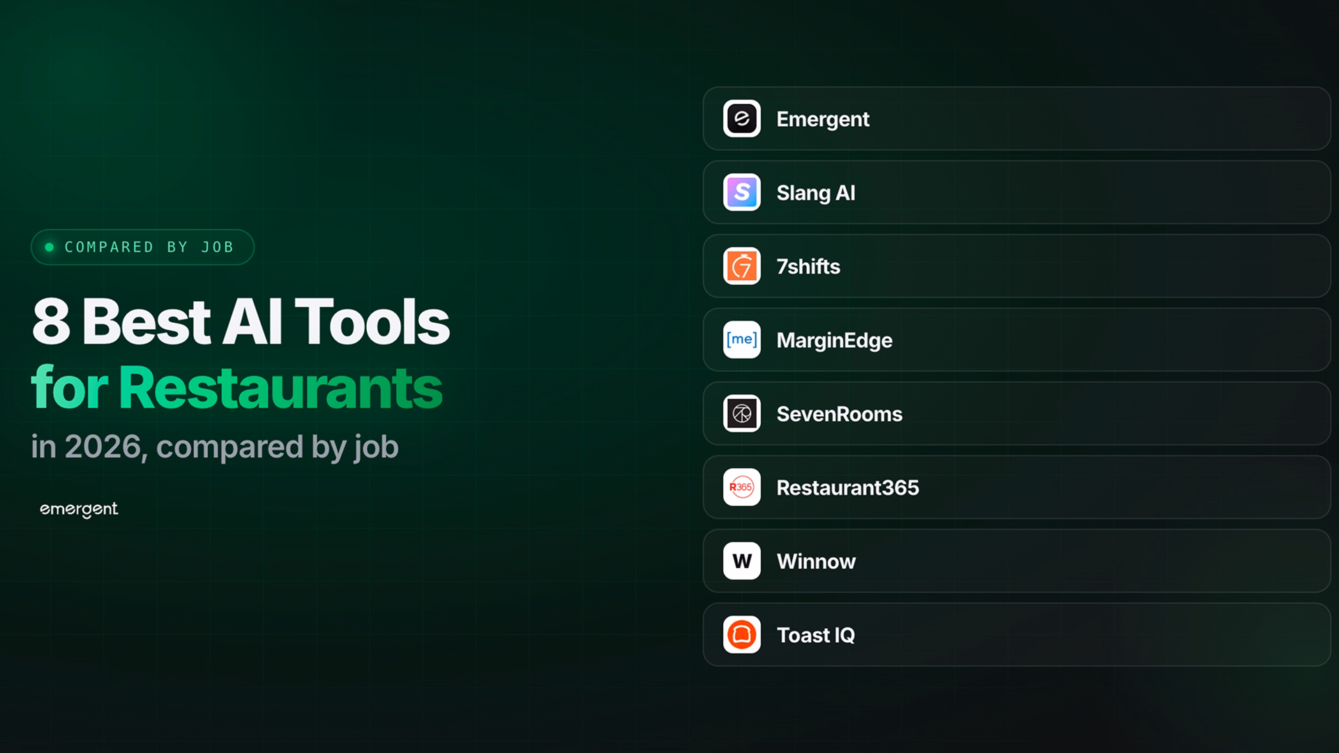 8 Best AI Tools for Restaurants in 2026, Compared by Job