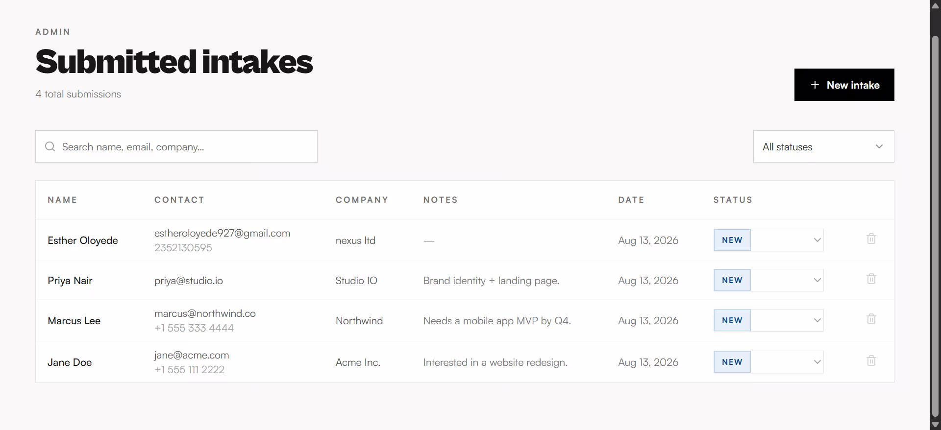 emergent built admin dashboard