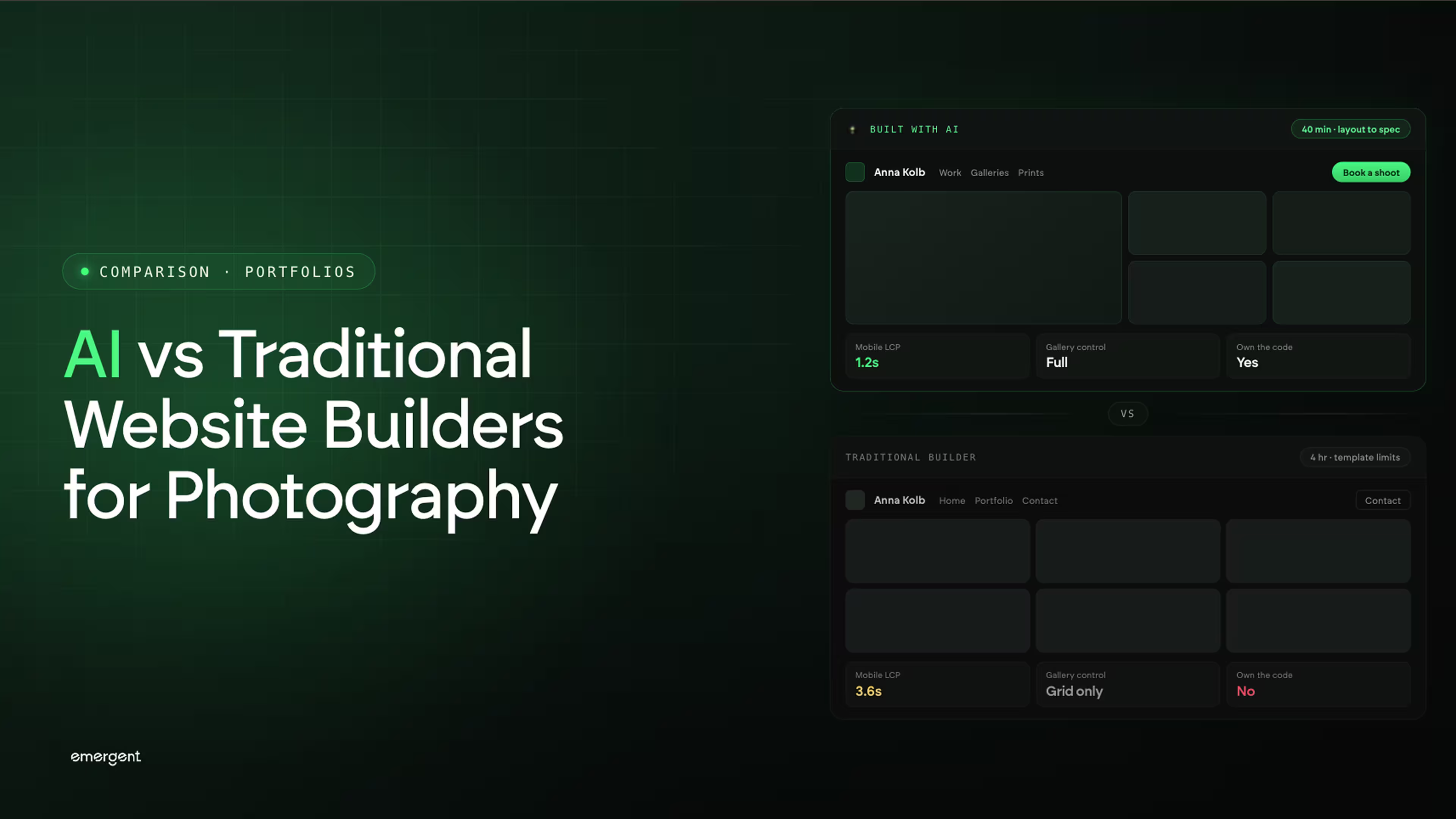 AI vs Traditional Website Builders for Photography