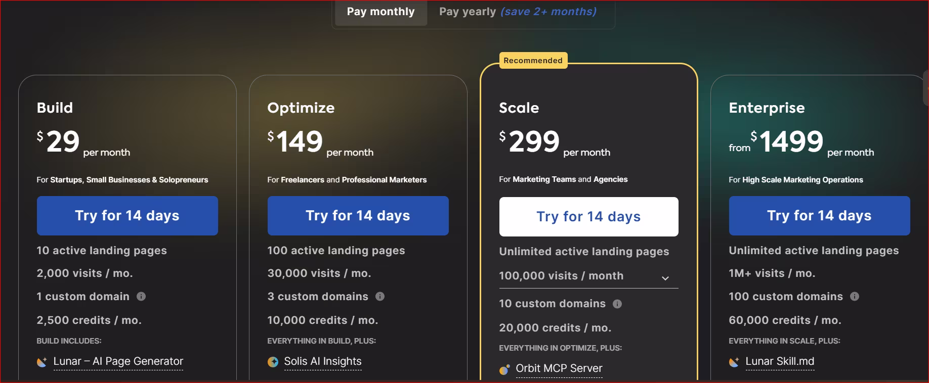 landingi pricing plans breakdown