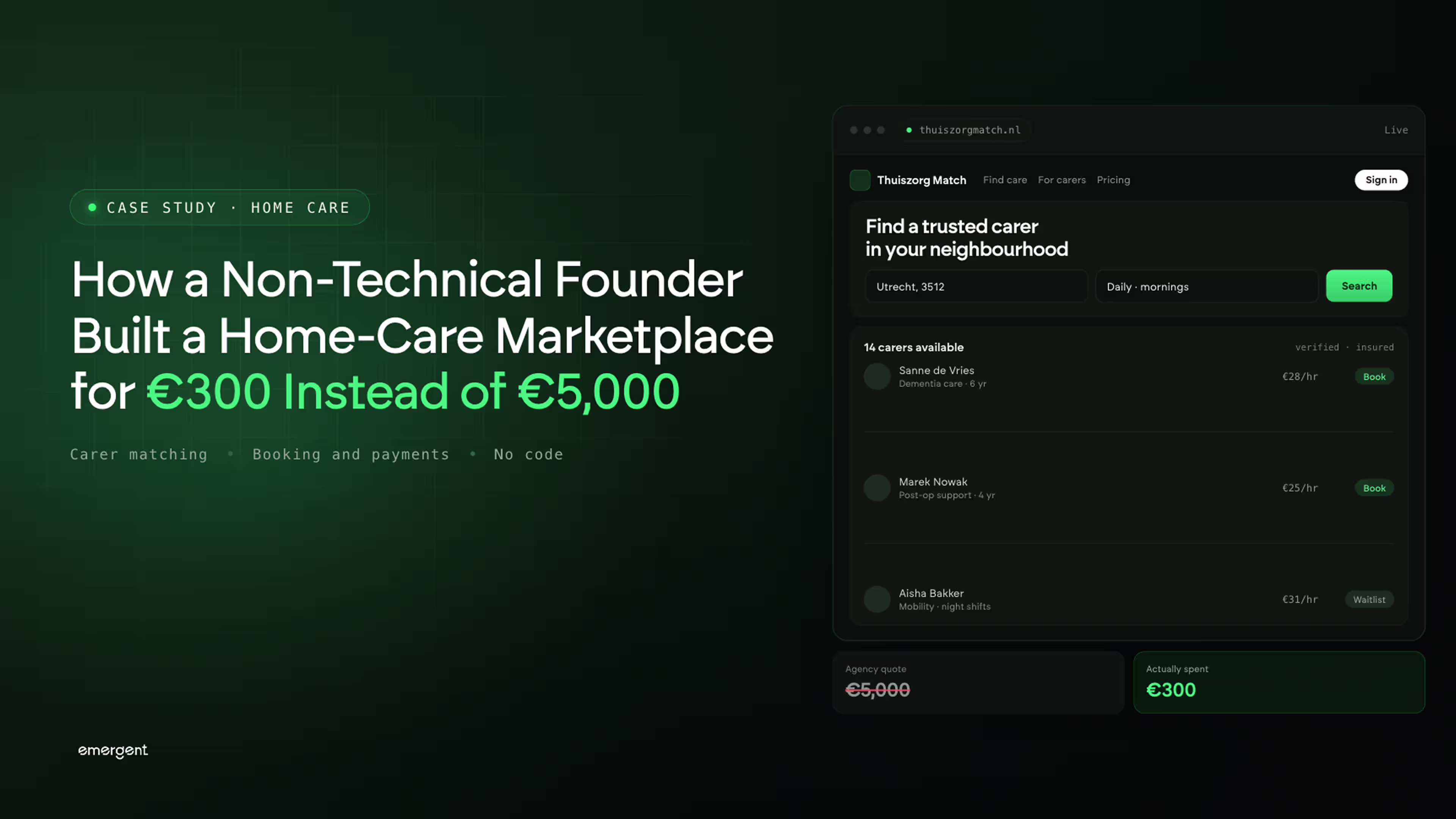 How a Non-Technical Founder Built a Home-Care Marketplace for €300 Instead of €5,000