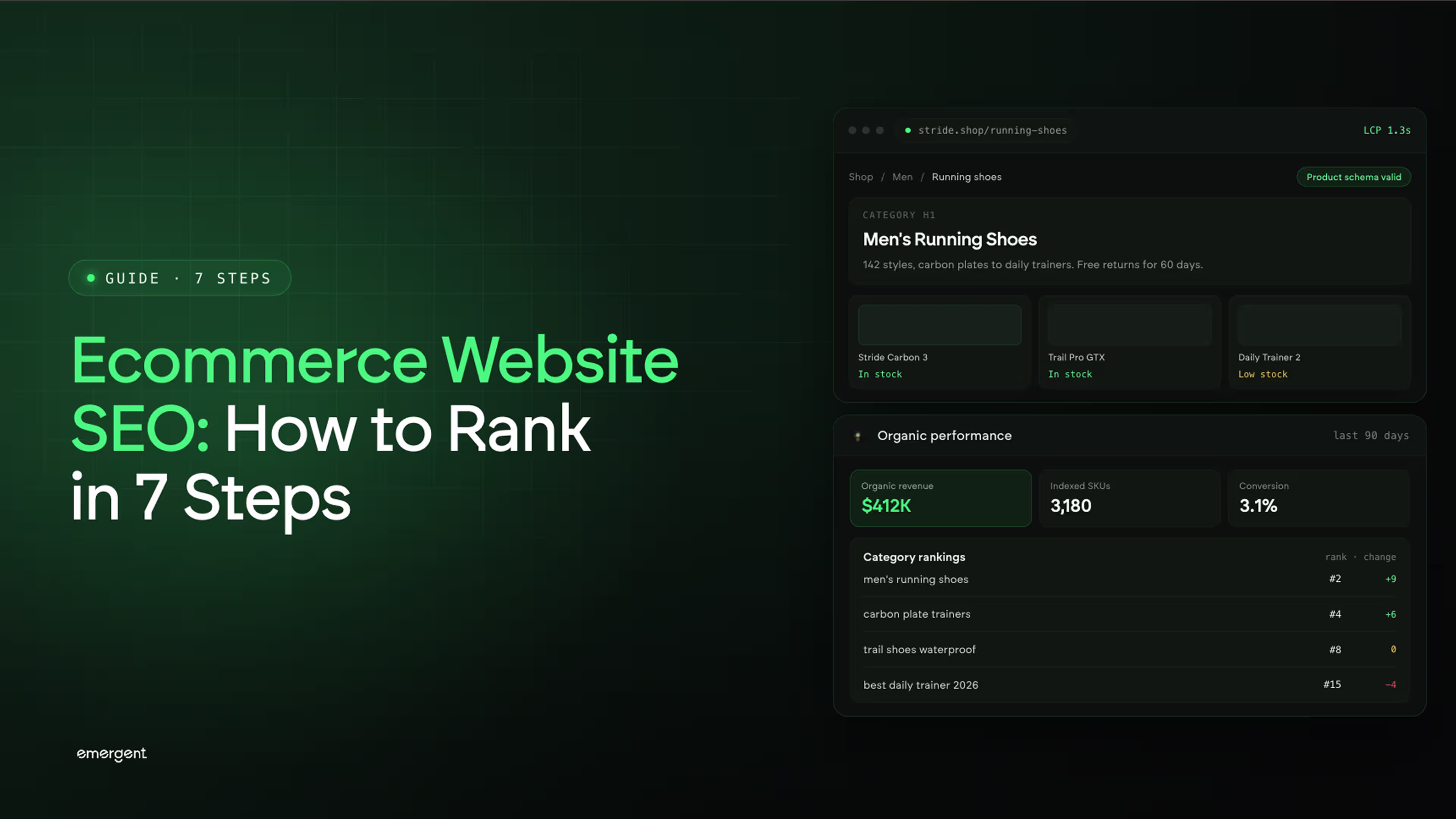 Ecommerce Website SEO: How to Rank in 7 Steps (2026)