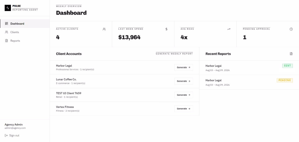building a custom ai marketing agent