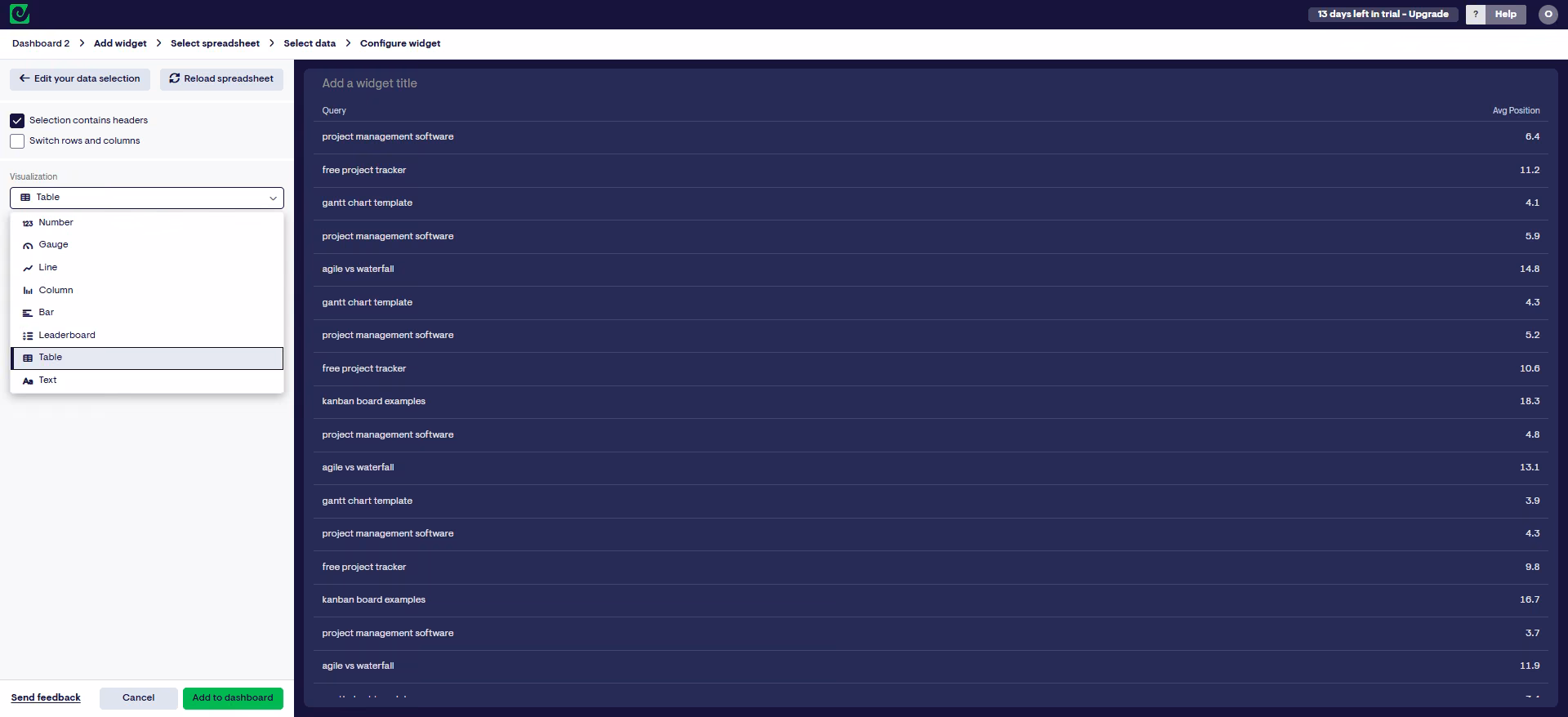 geckoboard
