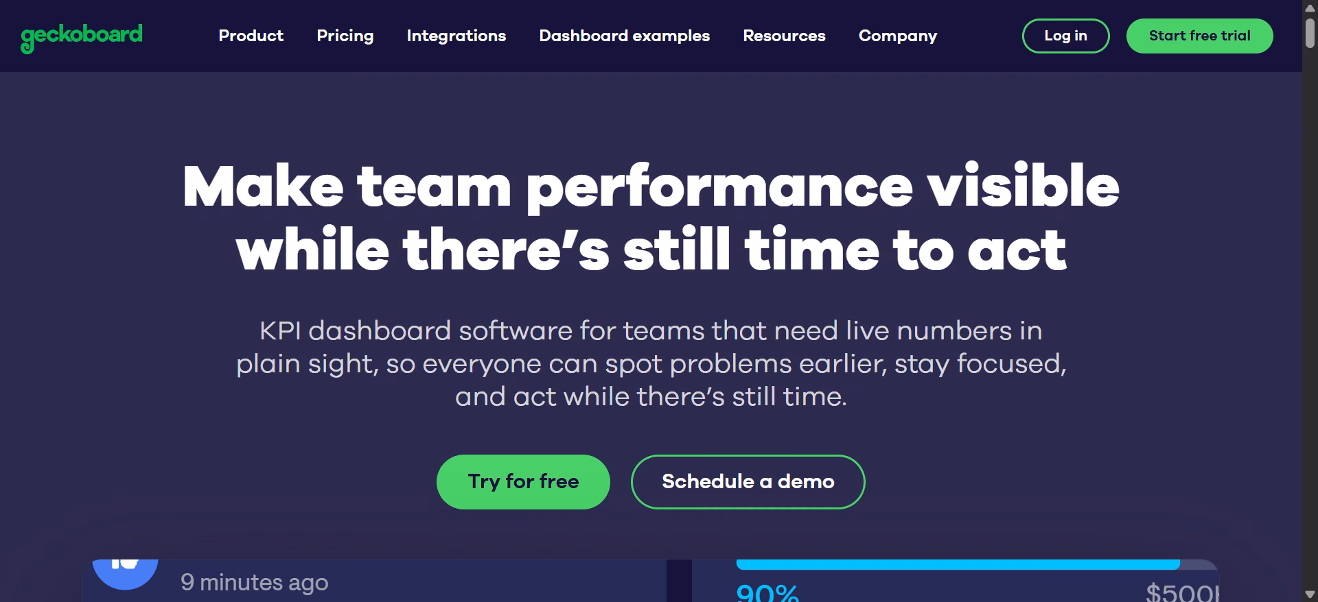 geckoboard seo dashboard tools quick comparison