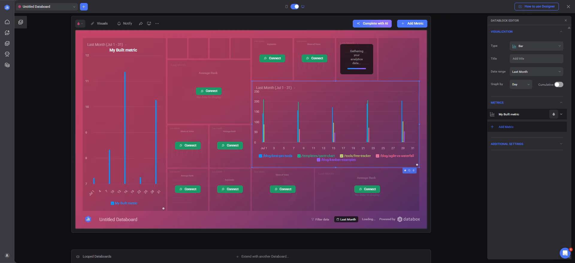 databox